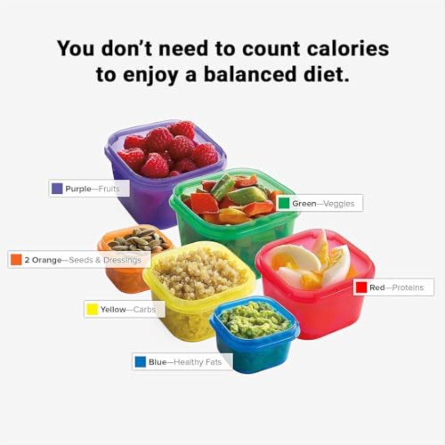 Beachbody 21 Day Fix 7-delige  - Meal Prep For A Day recensie en prijs