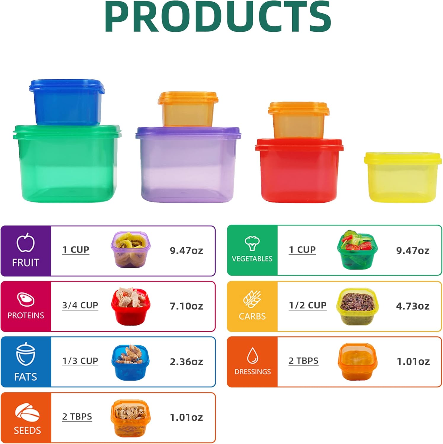 7 stks 21 Dagen Portie Control - Meal Prep For A Day recensie en prijs